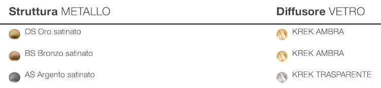 Lampada-Aura-Incanto-Italamp-a-sospensione-finiture